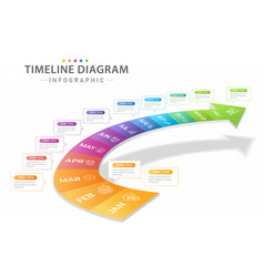 Infographic Timeline Calendar With 3d Stair Chart