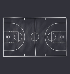 Basketball Strategy Field Game Tactic Chalkboard