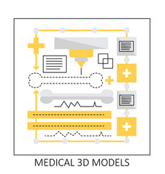 Medical 3d Models