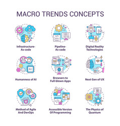 Macro Trends Concept Icons Set