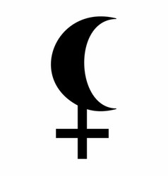 Black Moon Lilith Sign