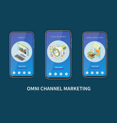 Omni Channel Marketing Set