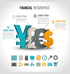 Financial Infographic Set