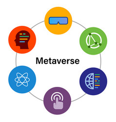 Metaverse Meta Verse Icon Collection Elements