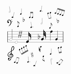 Different Kinds Of Sheet Music