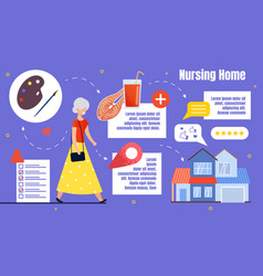 Flyer Infographic It Is Written Nursing Home