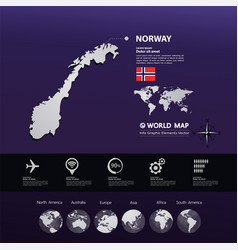 Norway Map