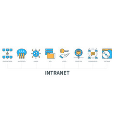 Intranet Infographics In Minimal Flat Line Style