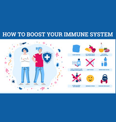 Banner With Tips How To Boost Your Immune System