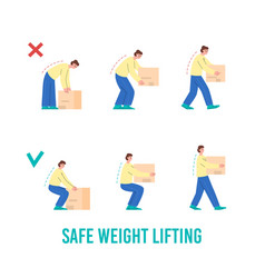 Safe Weight Lifting Manual With Correct