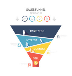 Infographic Sales Funnel Diagram Template For Busi