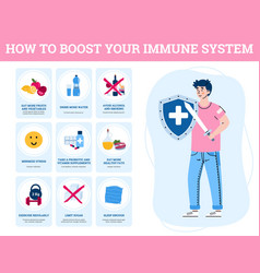 How To Boost Your Immune System A Poster