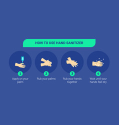 How To Use Hand Sanitizer Properly