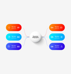 Flowchart With 6 Rounded Elements Connected