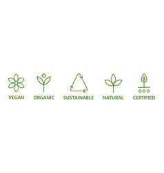 Skincare Symbol Organic And Natural Cosmetic Line