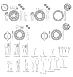 Etiquette Proper Table Setting