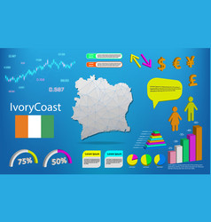 Ivory Coast Map Info Graphics - Charts Symbols