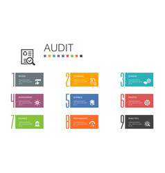 Audit Infographic 10 Option Line Conceptreview