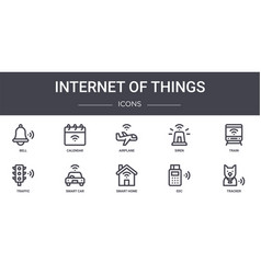 Internet Things Concept Line Icons Set