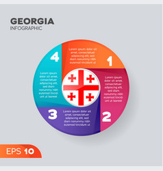 Georgia Infographic Element