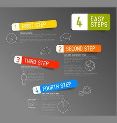 One Two Three Four - 4 Easy Steps Template