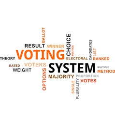 Word Cloud Voting System