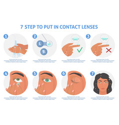 7 Step To Put In Contact Lenses Poster