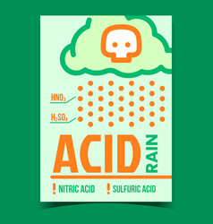 Acid Rain Problem Creative Promotion Banner