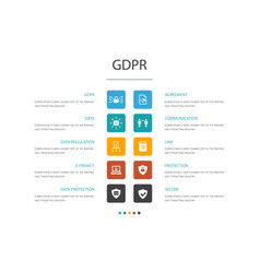 Gdpr Infographic 10 Option Templatedata E