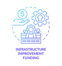 Infrastructure Improvement Funding Blue Gradient