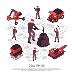 Coal Mining Isometric Elements Set