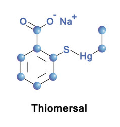 Thiomersal Organomercury Compound