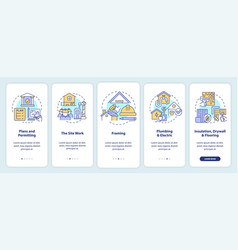 Phases Of Home Building Onboarding Mobile App