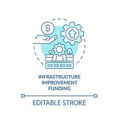 Infrastructure Improvement Funding Turquoise