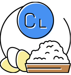 Cl Vitamin Color Icon