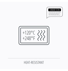 Heat Resistant Icon Microwave Dishwasher Info