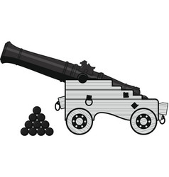 Antique Naval Cannon With Gun Carriage