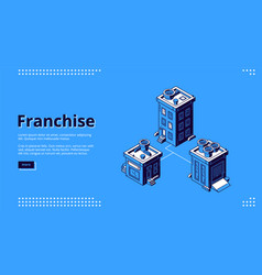 Landing Page Franchise Business Model