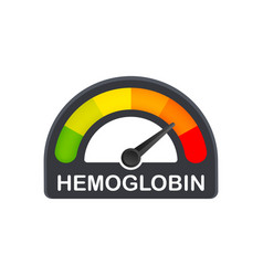 Hemoglobin Score Flat Icon Isolated On White