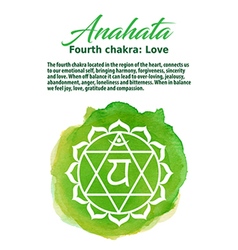 Muladhara chakra symbol Royalty Free Vector Image