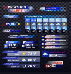 Weather Forecast Tv Report Alert Template Widgets