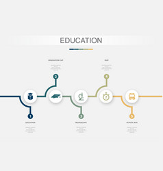 Education Graduation Cap Microscope Quiz