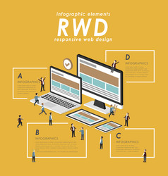 Responsive Web Design