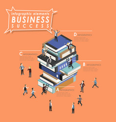 Business Success Concept