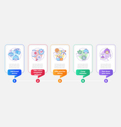 Food Industry Customer Satisfaction Rectangle