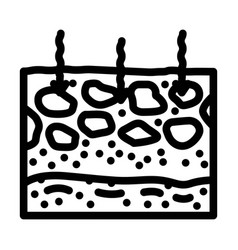 Soil Permeability Hydrogeologist Line Icon