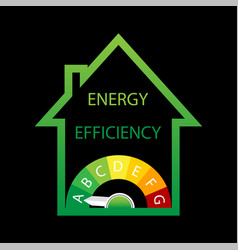 Energy House Chart 3d