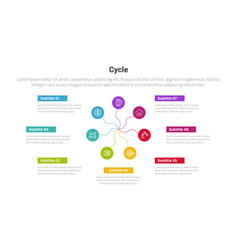 Cycle Or Cycles Stage Infographics Template