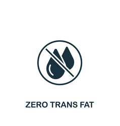 Zero Trans Fat Icon Monochrome Simple Icon