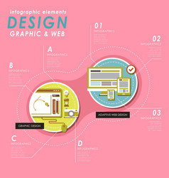 Graphic And Web Design